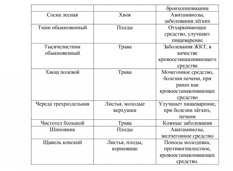 dcac0f9813119336b9e1b4f682150624-4_0.jpg