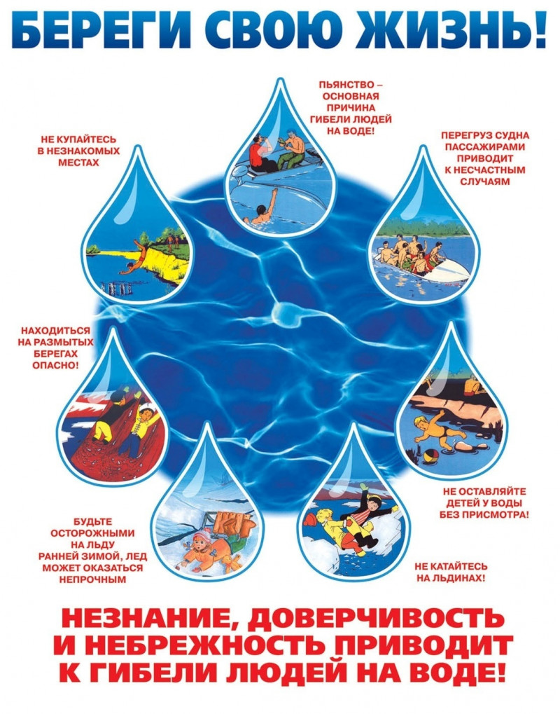 pamyatki-po-bezopasnosti-na-vode-v-letniy-period_16745598681352150344_2000x2000_0.jpg