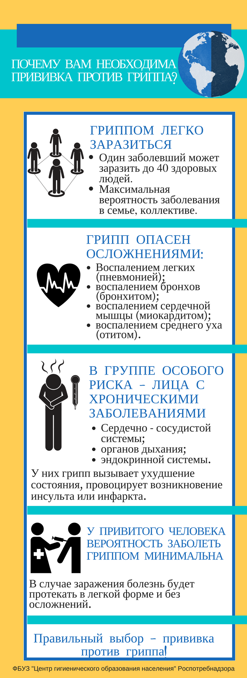 pochemu_nobhodima_privivka_ot_grippa.png