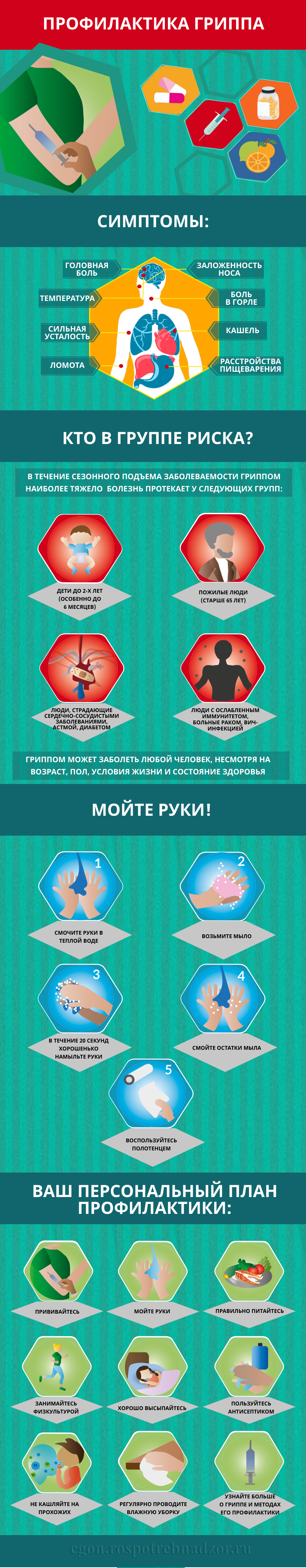 profilaktika_grippa.png